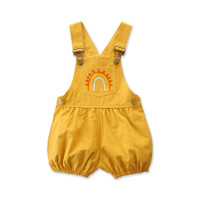 uploads/erp/collection/images/Baby Clothing/minifever/XU0417637/img_b/img_b_XU0417637_5_X_tinZ5JZkTRW2FrpqTSO6JI-sk8Y0A3